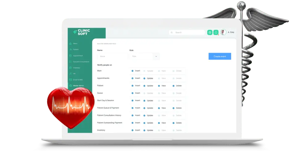 Clinicsoft custom healthcare CRM results