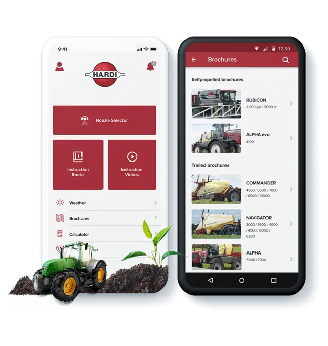 MyHARDI background and product experience