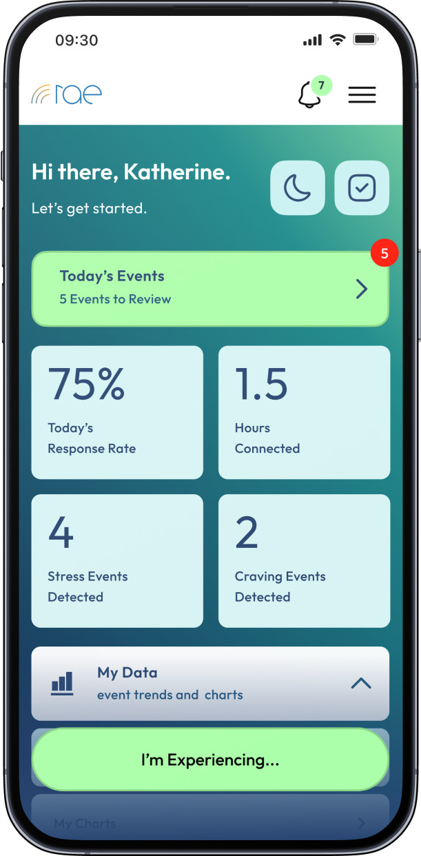 Complex patient data: