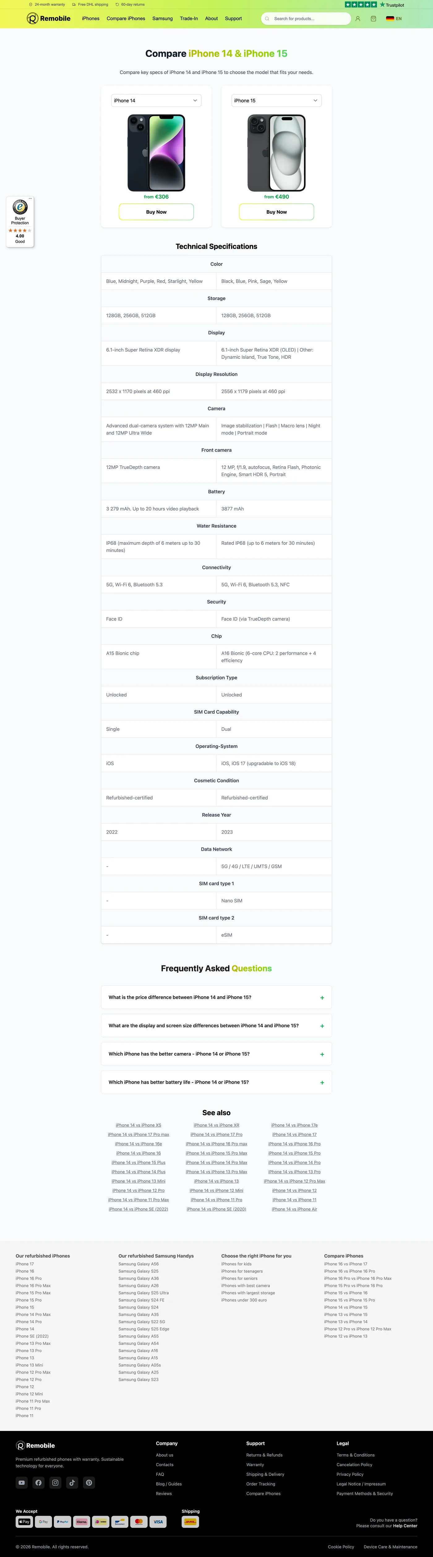 Remobile iPhone comparison page