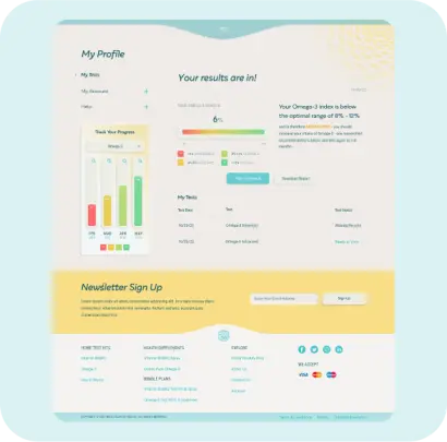 Wild Atlantic Health project results