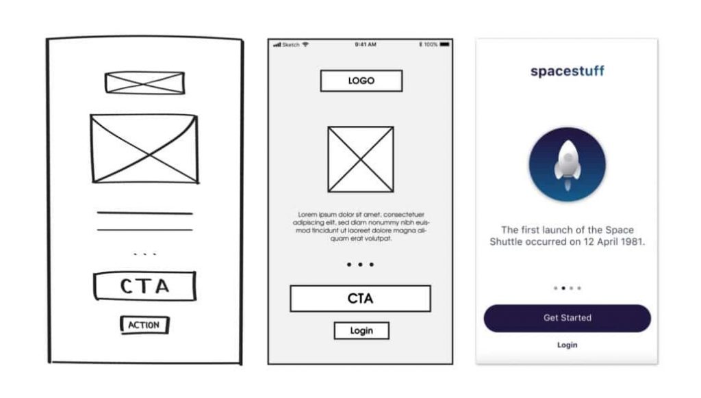 Wireframes examples