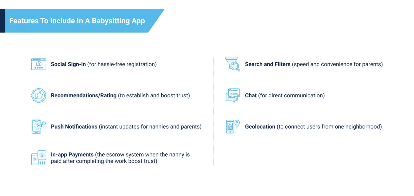 Features to Include in a Babysitting App