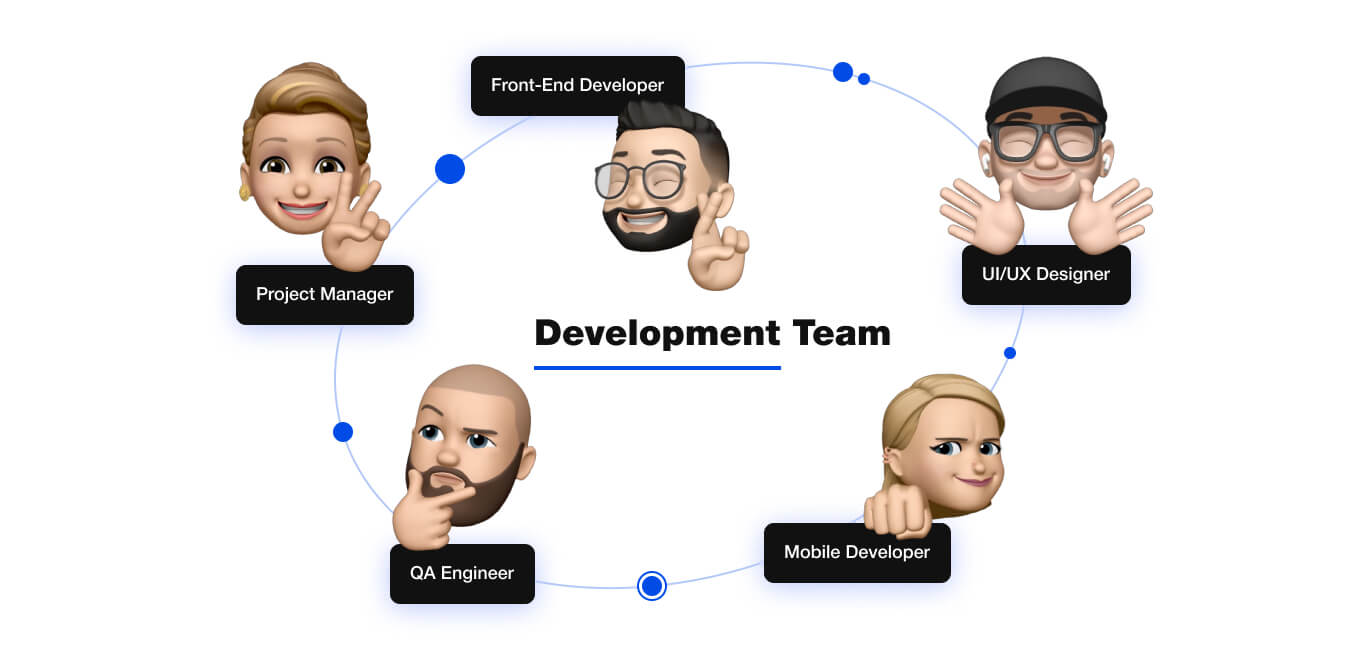 development team