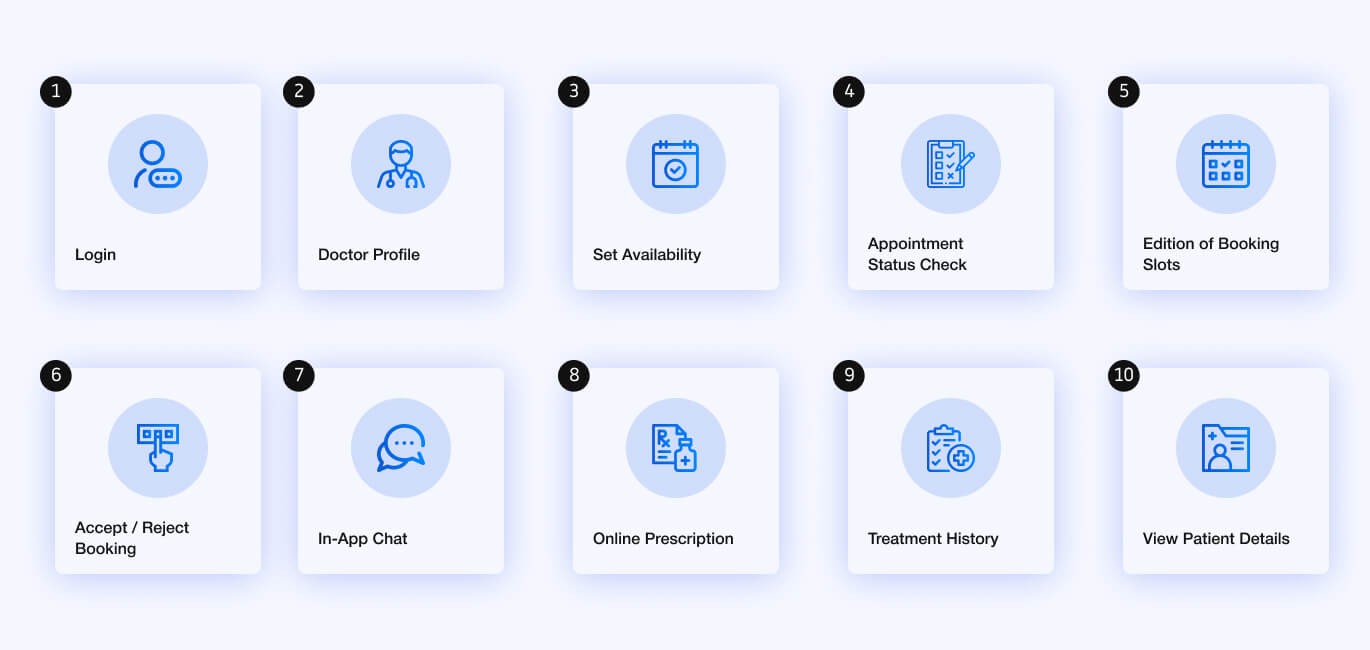 Key Features to Include for Doctor Appointment App