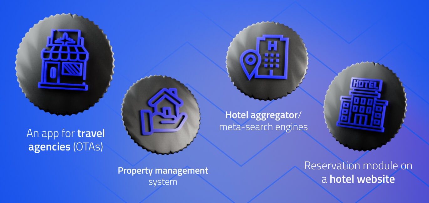 Metasearch in Hospitality: an Overview of Hotel Search Engin