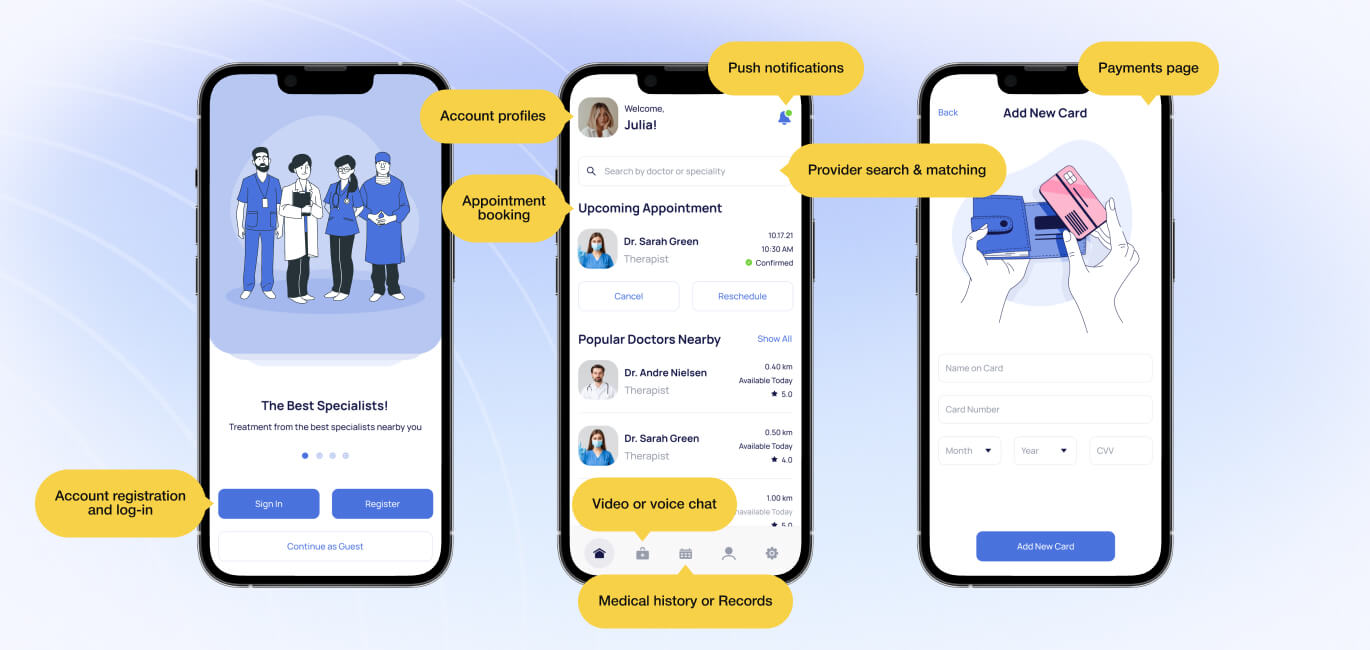 Doctor Appointment App, On-Demand Doctor App Development Company, Online  Dr Booking App