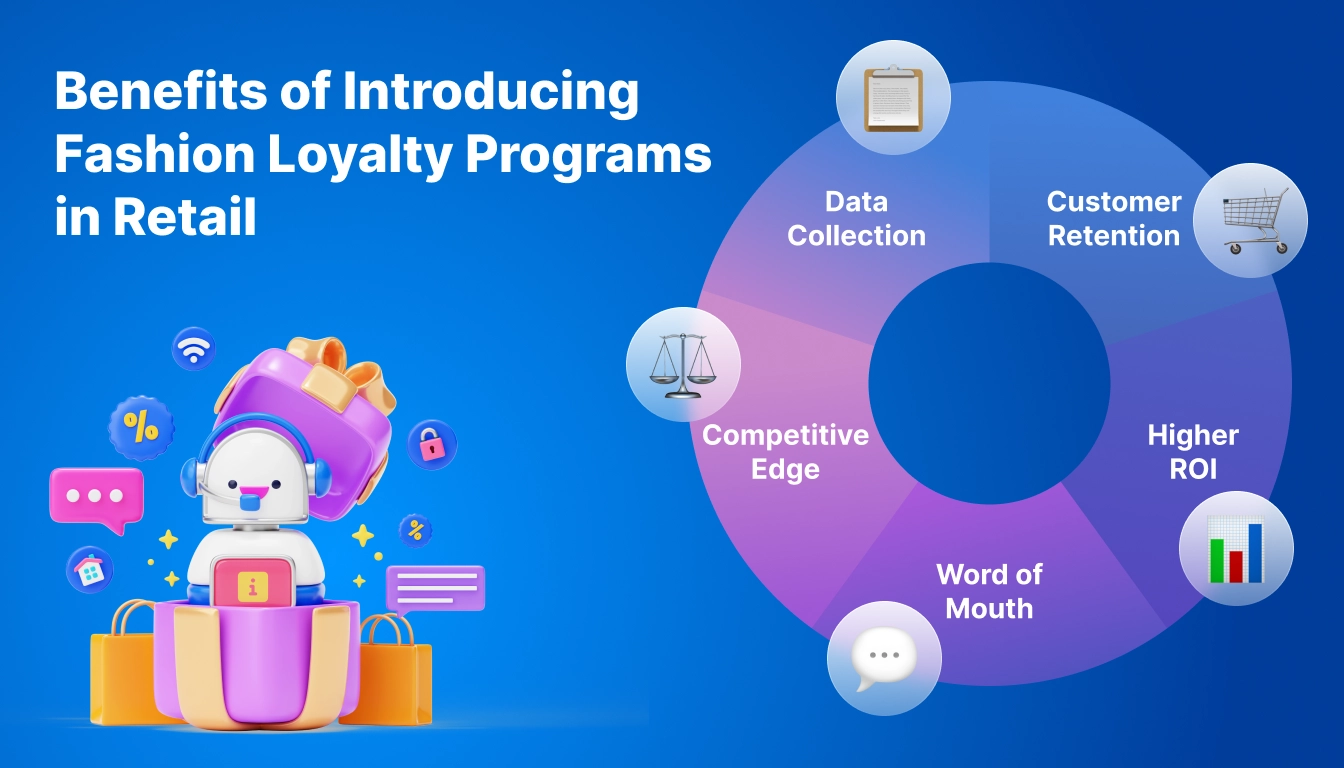Violet and blue Pie chart of Benefits of Introducing Fashion Loyalty Programs in Retail, illustration of the Robot, gifts, sales icons, blue background