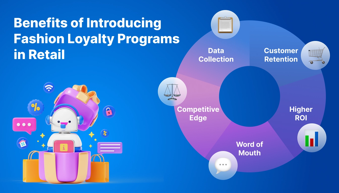 5 Loyalty Program Examples in the Fashion Industry