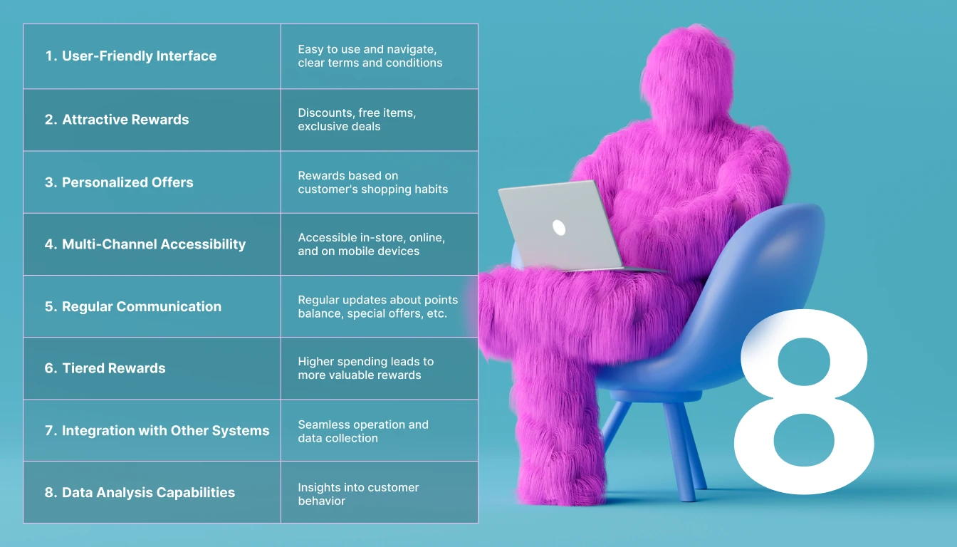 An abstract silhouette of a person, fluffy and pink, sits on a blue chair, holding a laptop on their knees and typing. Nearby, there's a chart with key features of successful loyalty programs for groceries and food & beverage companies