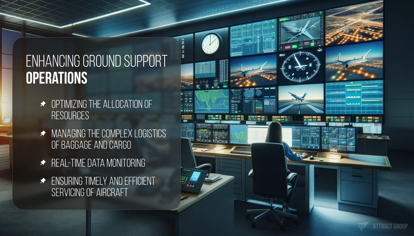 The image showcases an advanced airport operations control center. A professional, possibly an operations manager, is seated at a workstation surrounded by multiple computer screens displaying various types of flight data, airport layouts, and real-time tracking information. A prominent wall clock and additional monitoring equipment suggest a focus on precision and timing. The room is well-lit and features a modern, technological ambiance. On the left, a semi-transparent overlay lists key focus areas for enhancing ground support operations, such as resource allocation, baggage and cargo logistics, real-time data monitoring, and servicing of aircraft. 