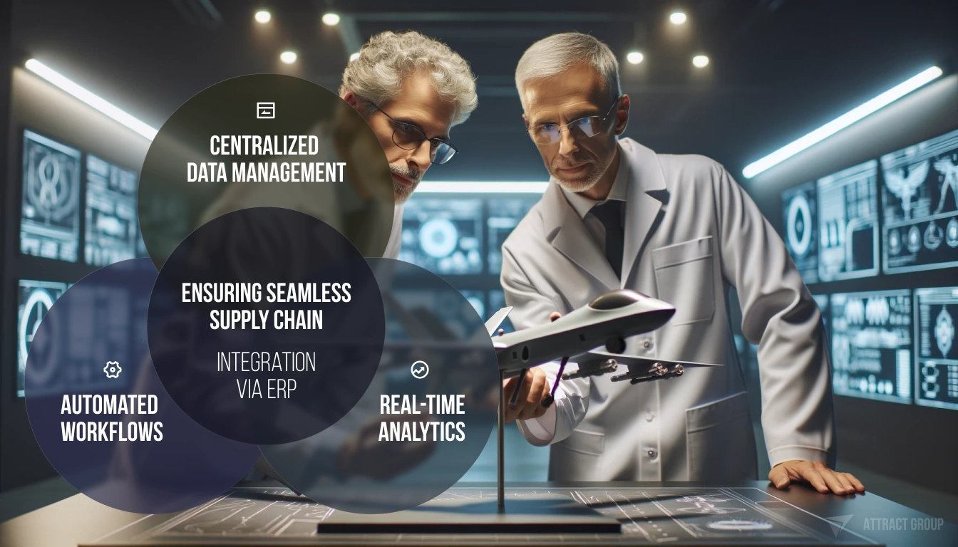 Two scientists or engineers are examining a drone or small aircraft model in a high-tech laboratory. They are surrounded by screens displaying complex data and diagrams. The image includes text bubbles highlighting "CENTRALIZED DATA MANAGEMENT," "AUTOMATED WORKFLOWS," "ENSURING SEAMLESS SUPPLY CHAIN INTEGRATION VIA ERP," and "REAL-TIME ANALYTICS," suggesting a focus on advanced technology systems in operations. Illustration for: Techniques for Ensuring Seamless Supply Chain Integration via ERP