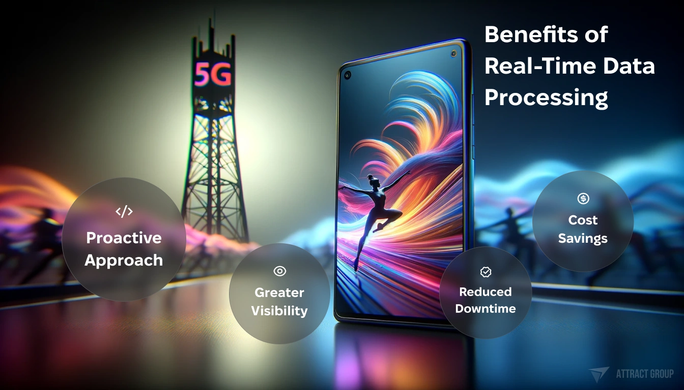 Illustration for Benefits of Real-Time Data Processing. A render of a smartphone displaying a dance stream on its screen. In the background, a blurry image of a 5G tower should be depicted to symbolize fast internet connectivity. The focus is on the smartphone, which should showcase its sleek design and the vibrant, fluid dance graphics on the screen. The lighting should be soft and subtle, enhancing the textures and creating a sophisticated atmosphere. The overall image should convey the concept of high-speed internet and its impact on streaming high-quality dance videos.