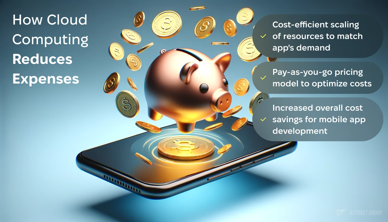 Illustration for Cost-Effective Development: How Cloud Computing Reduces Expenses. A modern smartphone that is levitating and rotated at a 45-degree angle. From its screen, depict a voluminous piggy bank looking out. Surround the smartphone with gold coins flying around, symbolizing wealth and savings. The smartphone should appear sleek and contemporary, and the piggy bank should have a three-dimensional, realistic look. The flying gold coins should add a dynamic and prosperous feel to the scene, emphasizing the concept of financial management or savings through technology.
