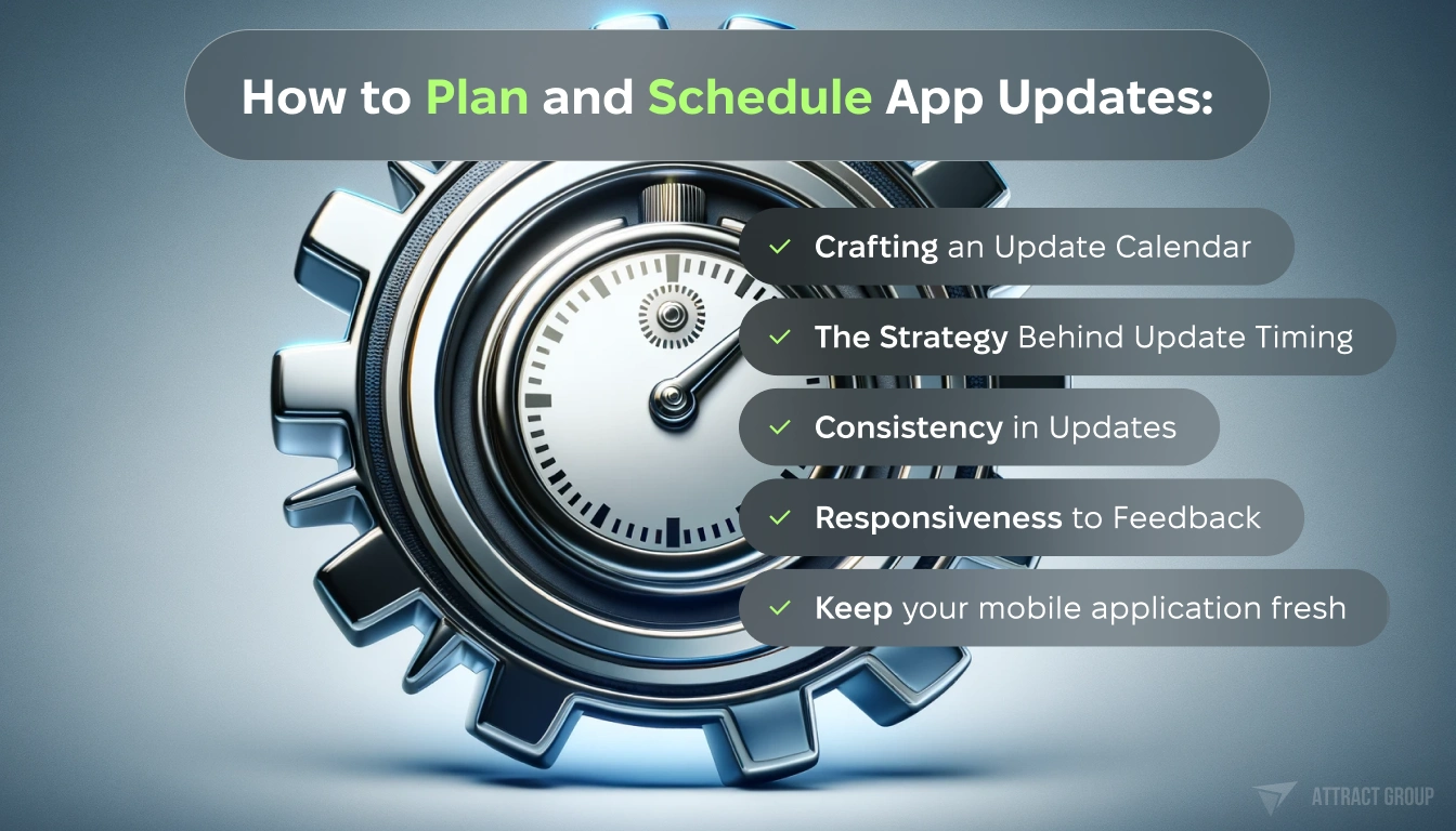 The image presents a conceptual illustration related to planning and scheduling app updates. At the center is a large gear overlaid with a detailed stopwatch, symbolizing precision and timing in app development. Above, the title "How to Plan and Schedule App Updates:" introduces a checklist on the right side, with items such as "Crafting an Update Calendar," "The Strategy Behind Update Timing," "Consistency in Updates," "Responsiveness to Feedback," and "Keep your mobile application fresh." Each checklist item is marked with a green check, indicating important steps or strategies in the update process. The image's overall theme emphasizes the meticulous and strategic nature of app update cycles.