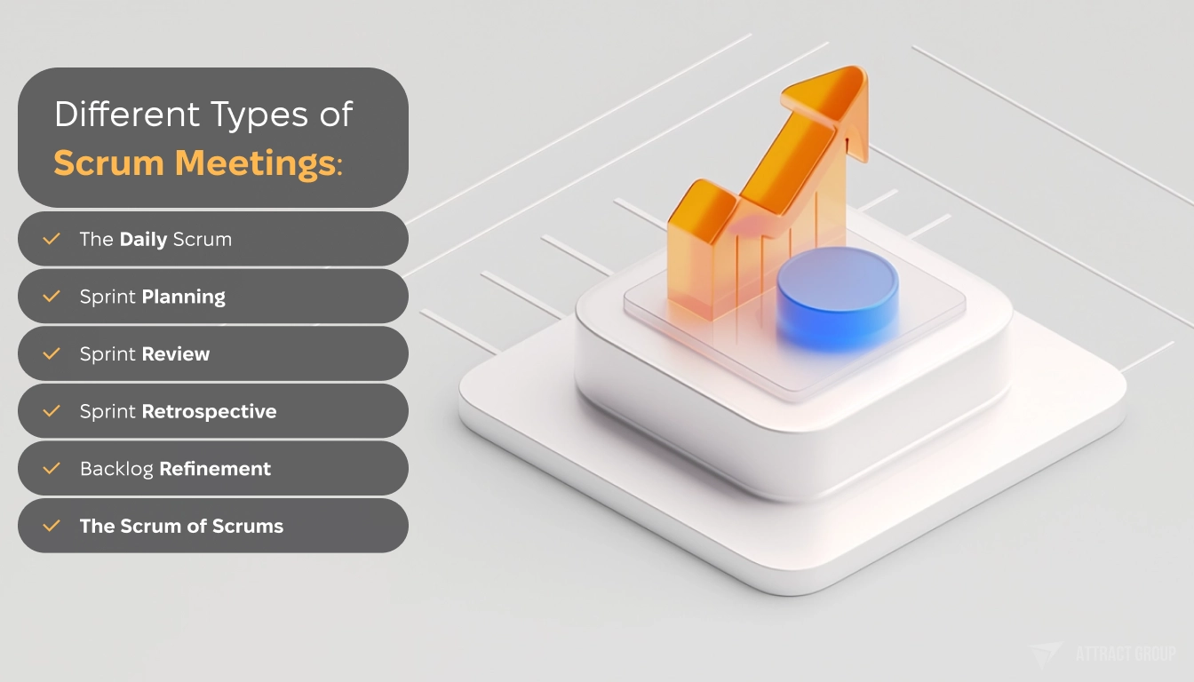 Different Types of Scrum Meetings list. 3D transparent graph on the background. 