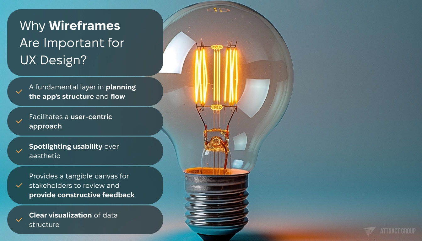 Why Wireframes Are Important for UX Design checklist. Light bulb on background. 