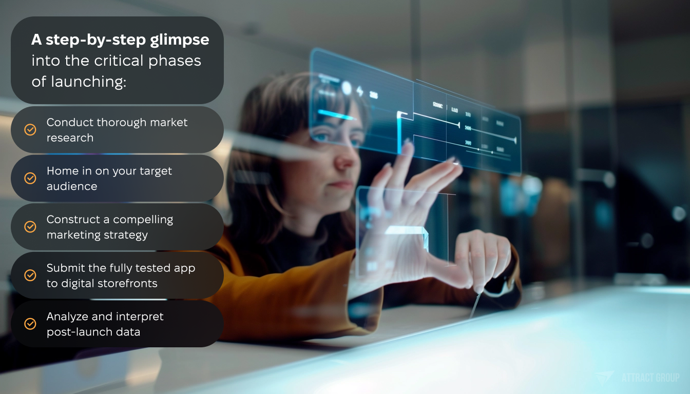 A step-by-step glimpse into the critical phases of launching. Person with hologram in the background 