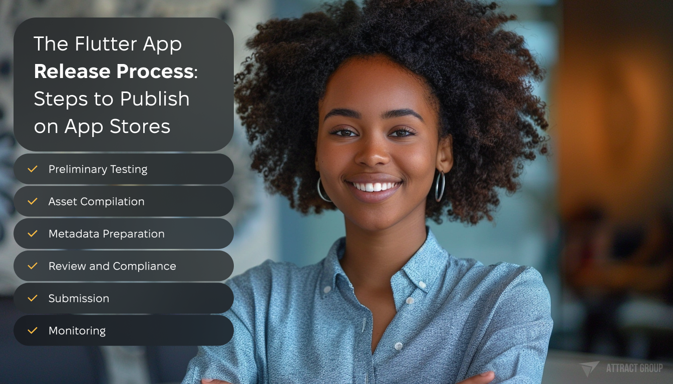 The Flutter App Release Process: Steps to Publish on App Stores checklist. Business looking person in the background. 