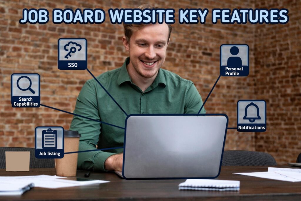 Job Board Website Key Features
