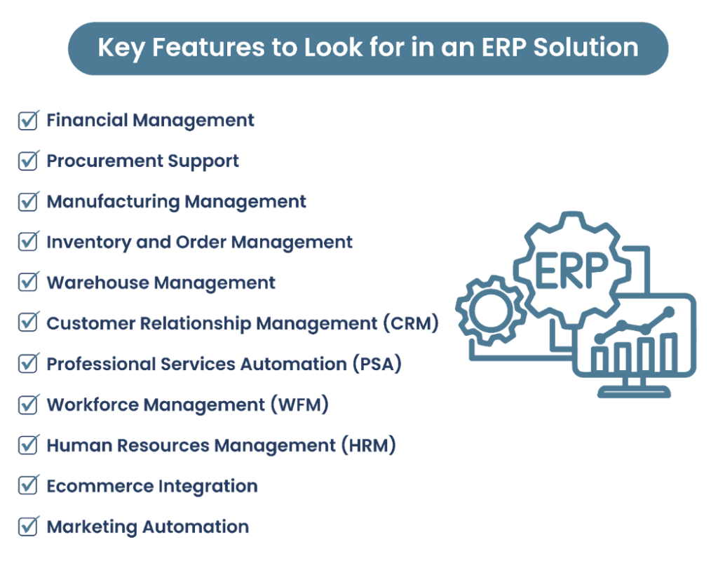 Key Features to Look for in an ERP Solution