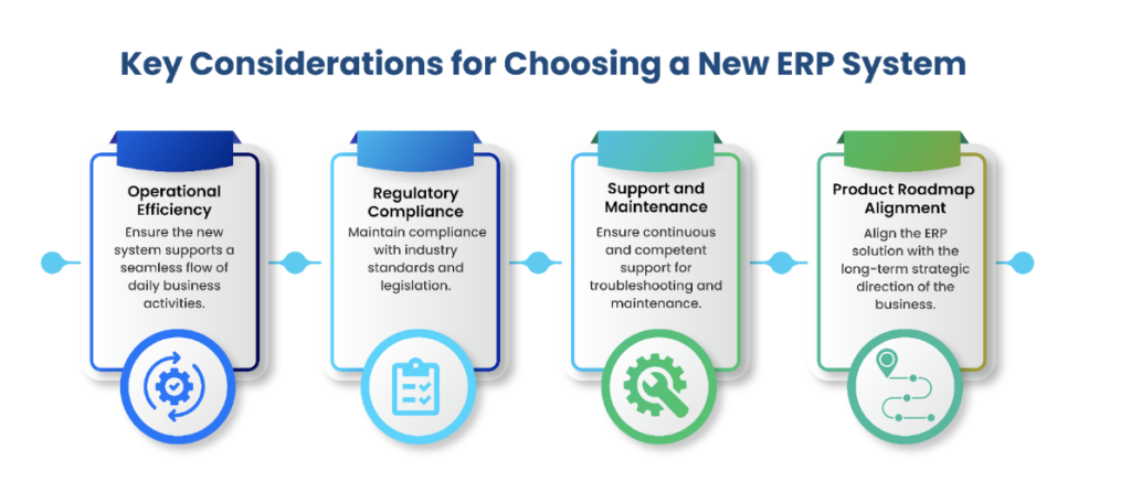 Key Considerations When Choosing a New ERP System