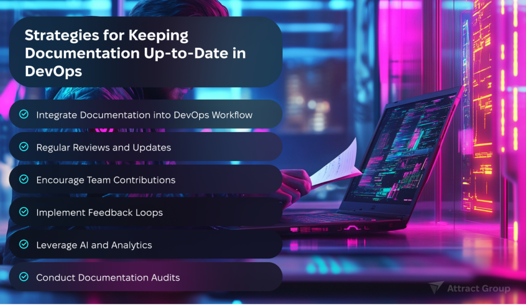 Strategies for Keeping Documentation Up-to-Date in DevOps