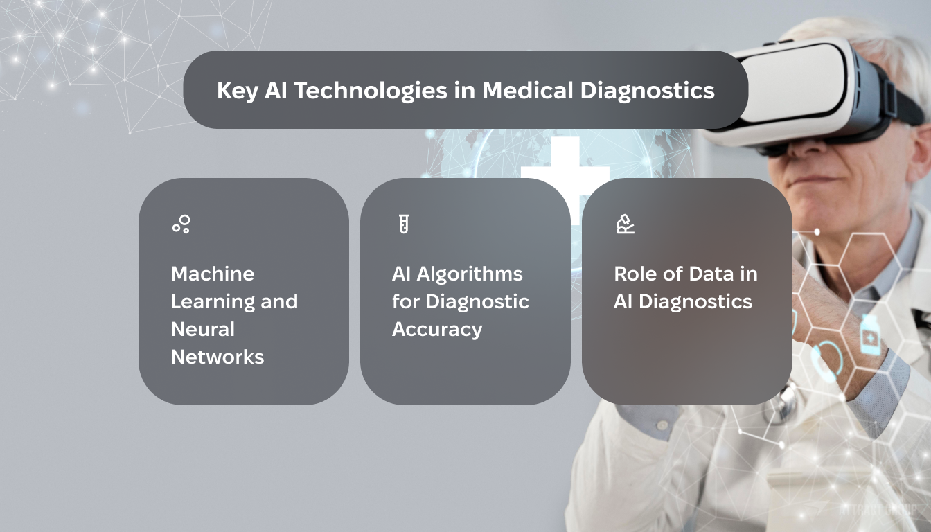 Key ISO and IEC Standards for Medical Devices