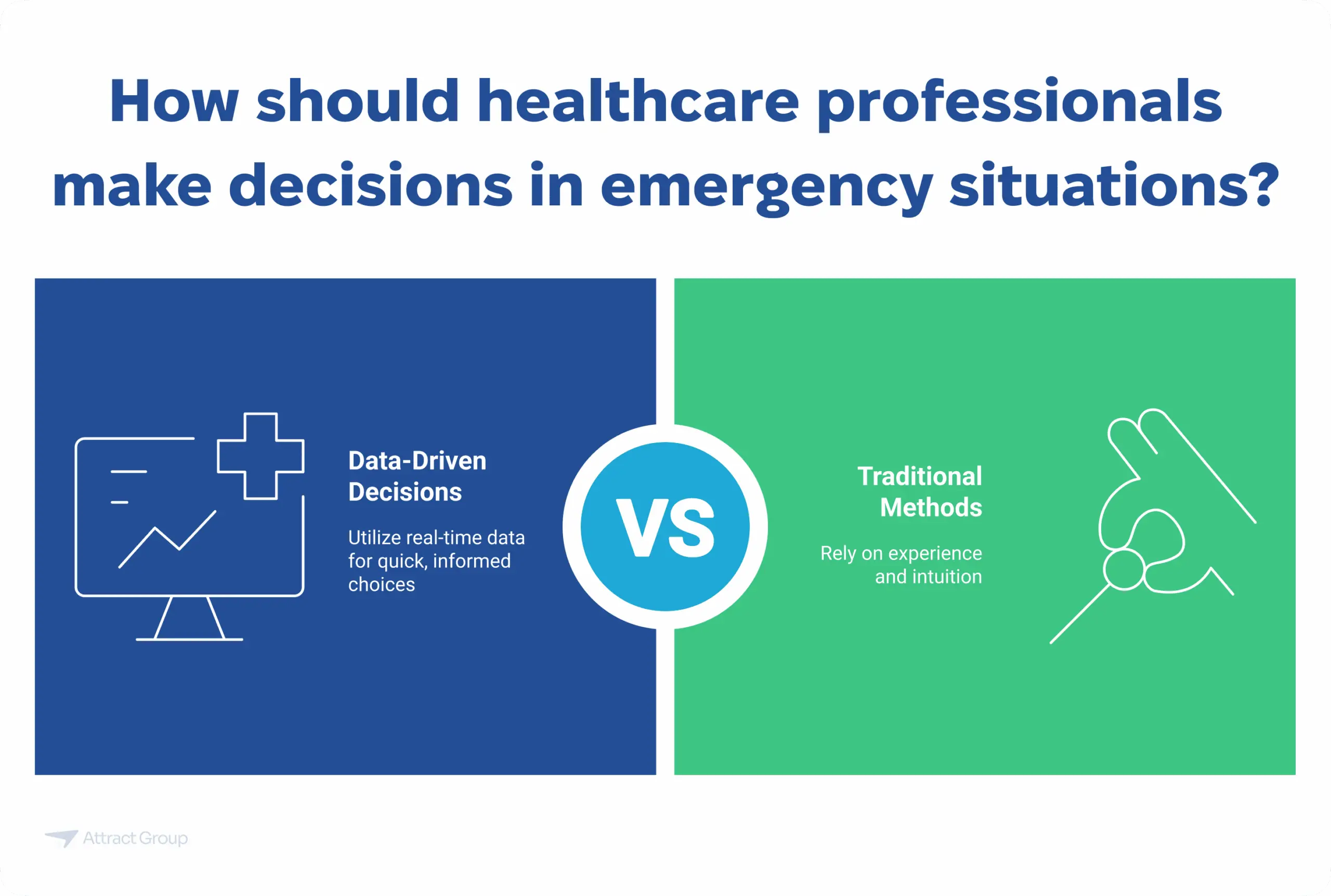 A split image comparing Data-Driven Decisions (utilize real-time data) and Traditional Methods (rely on experience and intuition) for healthcare professionals in emergencies.